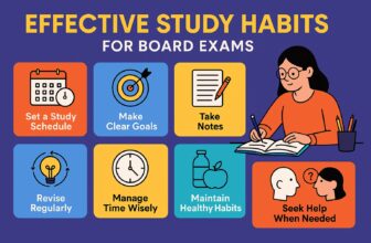 Study Habits